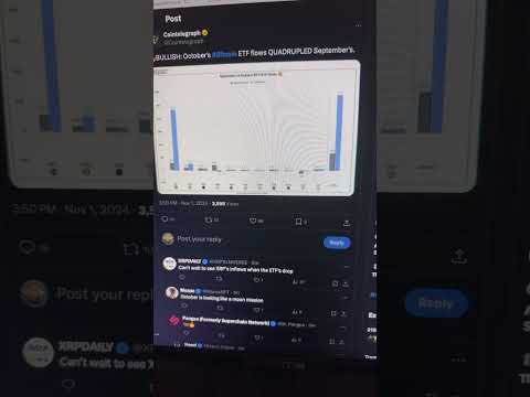 Bullish! Bitcoin ETF flows quadruple!